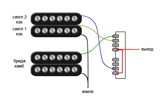 Quad rail humbucker распайка Diyfactory Forum - Можно 2 сингла соеденить в хамбакер?