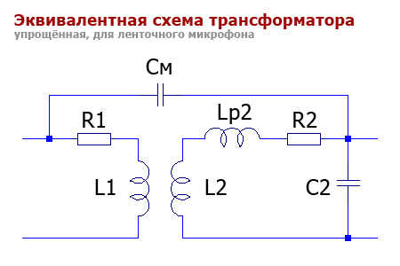 Трансформатор степанова схема и расчет Трансформатор степанова схема и расчет