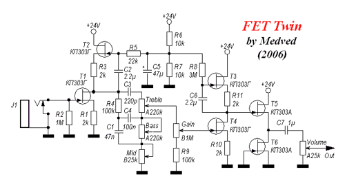 Fet Twin