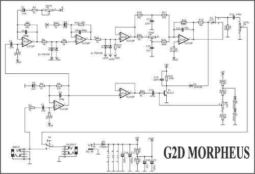 Schema