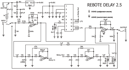 Rebote Delay 2.5